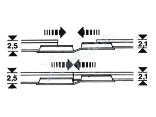 Fleischmann 6437 H0 1:87 Gleissystem