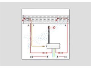 Märklin H0 1:87 Schienensystem