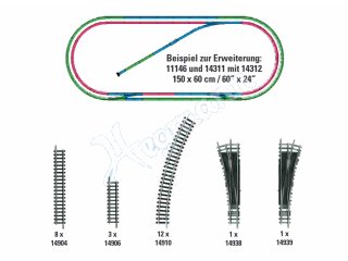Gleis-Erg&auml;nzungspackung H2