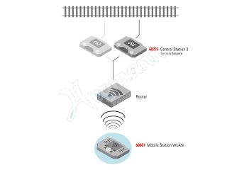 Mobile Station WLAN